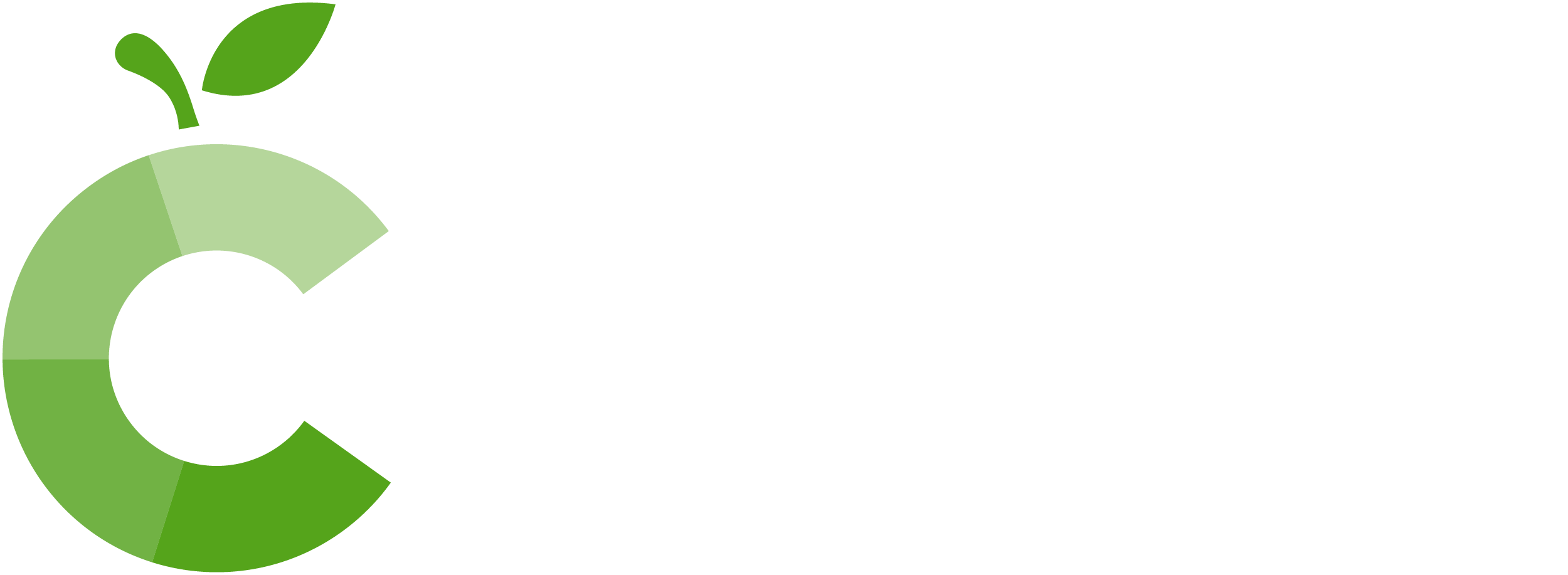 Logotip Campus de l'Alimentació